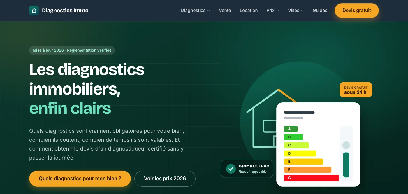 Site Diagnostics Immo